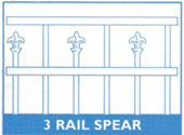 3 Rail Spear